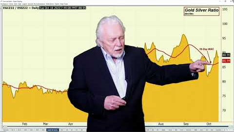 Ira Epstein's Metals Video 10 17 2022