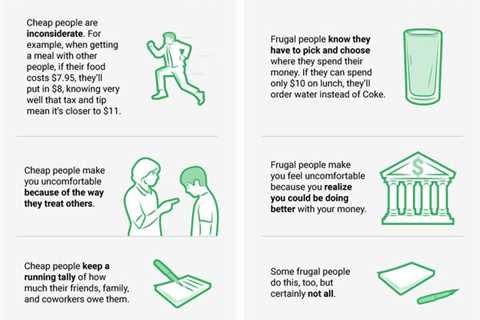 Tips For Being Frugal