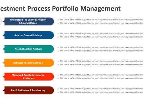 How to Choose the Best Investment Portfolio Management Software