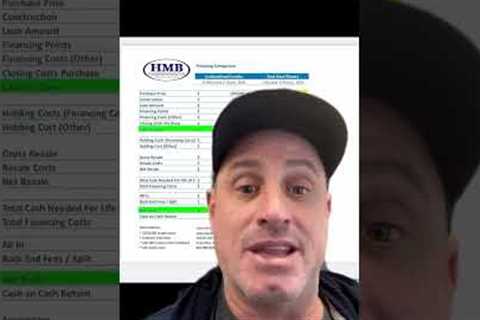 Do you know the actual capital cost for all your real estate investment deals? #realestateinvestment