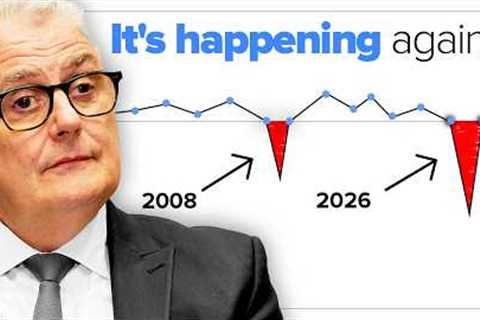 2026: The Worst Year To Invest In Dubai Real Estate?
